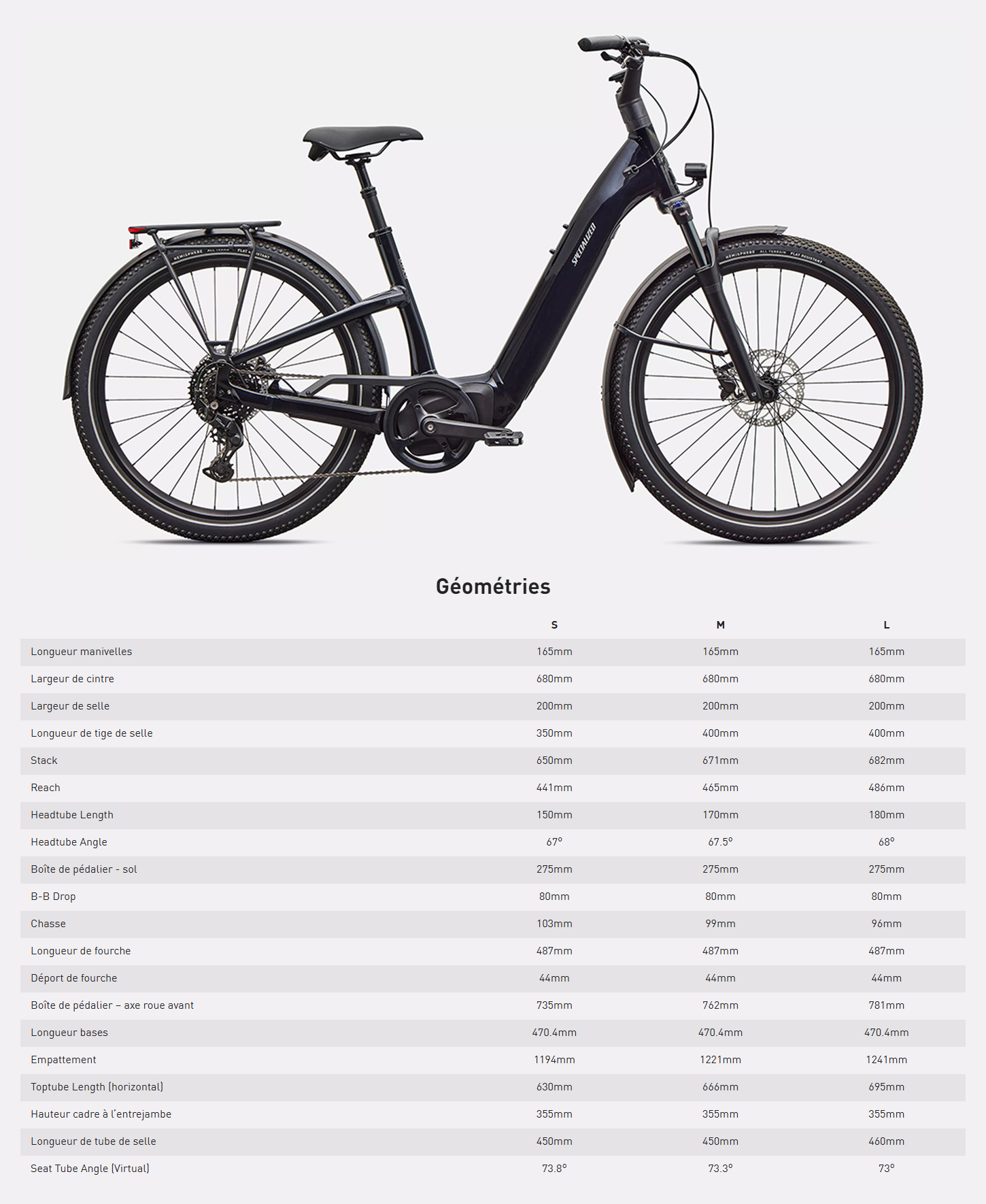 Guide de taille du vélo électrique Turbo Como 4.0 année 2026
